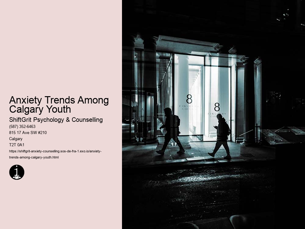Anxiety Trends Among Calgary Youth