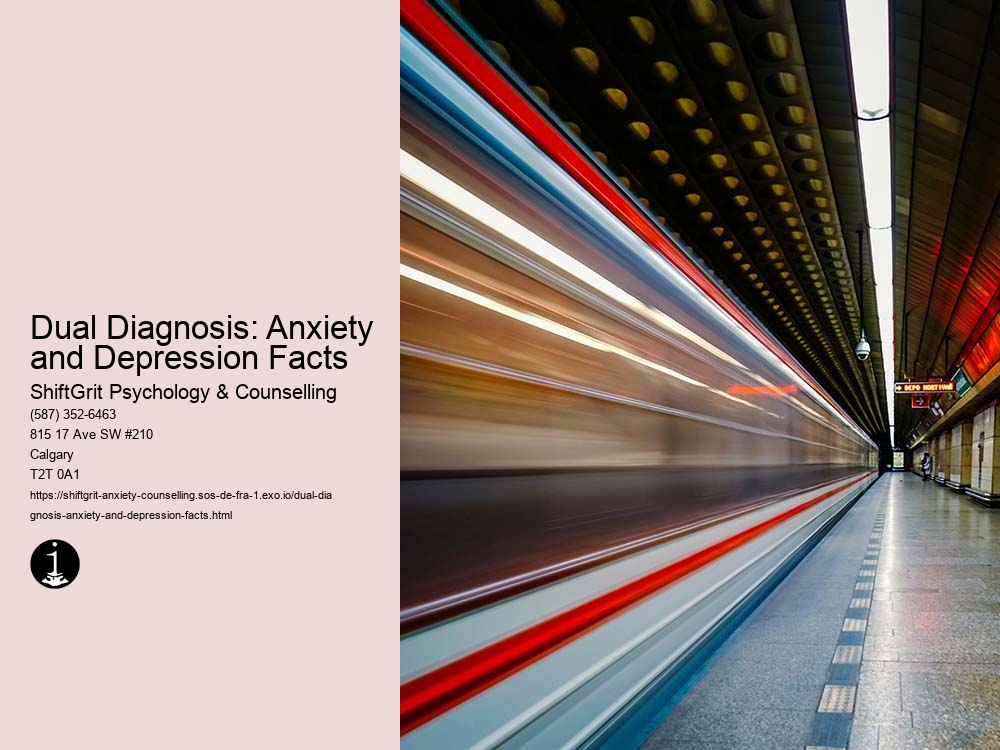 Dual Diagnosis: Anxiety and Depression Facts
